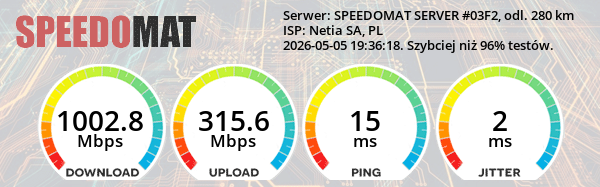 https://speedomat.pl/results/0z3dr9s.png